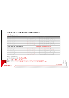 SHIPMENT SCHEDULE FOR CHRISTMAS 2024 + NEW YEAR 2025